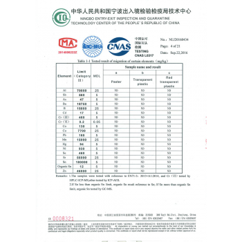 測(cè)試報(bào)告04