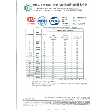 測(cè)試報(bào)告05